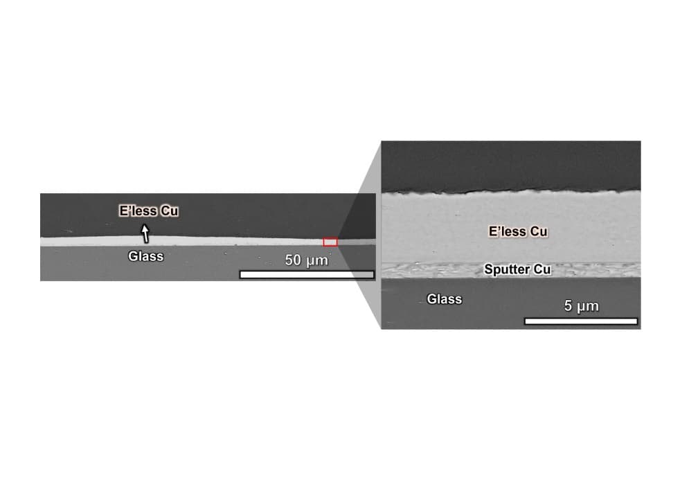 Development of High Copper Concentration, Low Operating Temperature, and Environmentally Friendly Electroless Copper Plating Using a Copper ‐ Glycerin Complex Solution