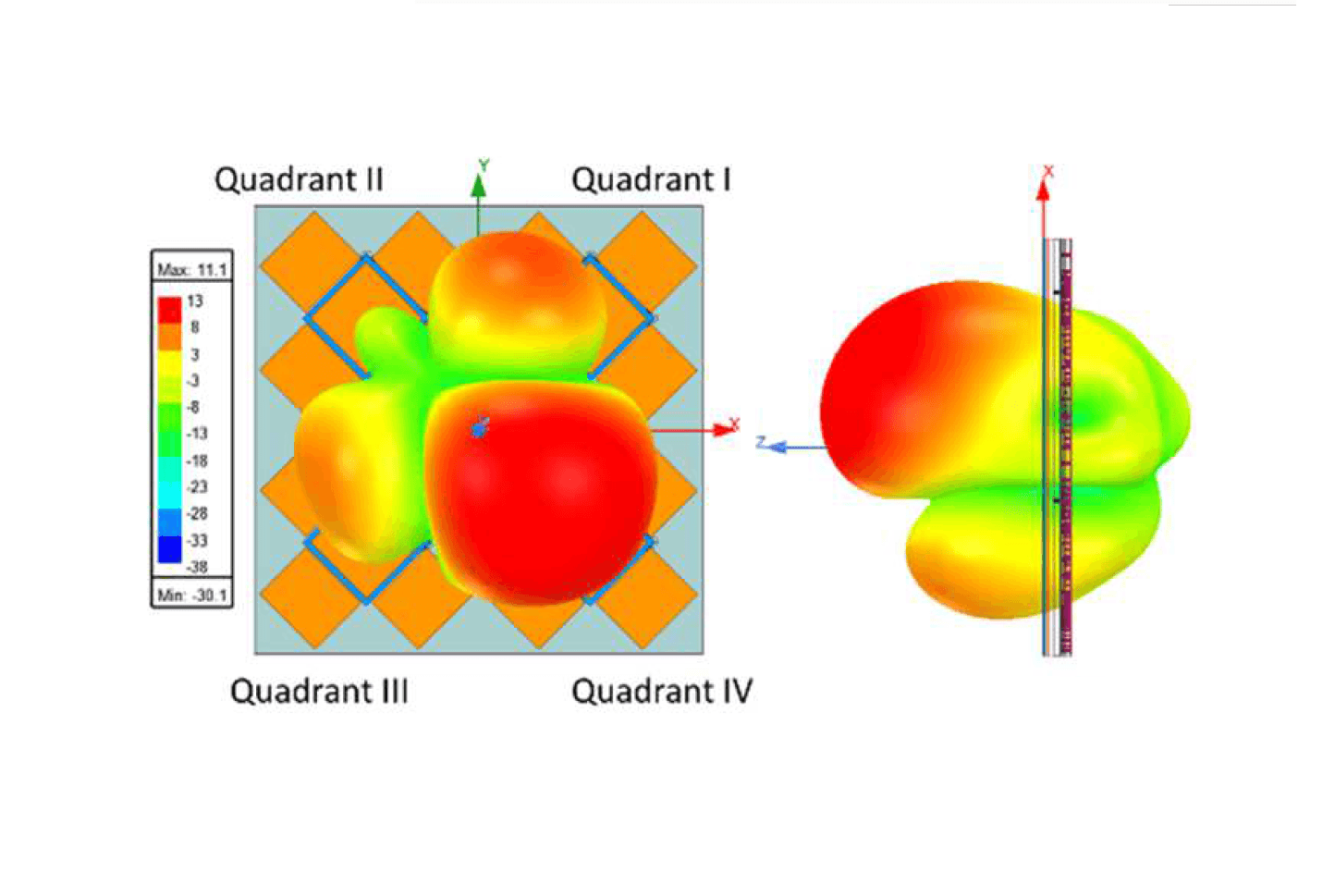 Design and Optimization of Test Socket for Millimeter-Wave Steerable Beam Measurement Technology