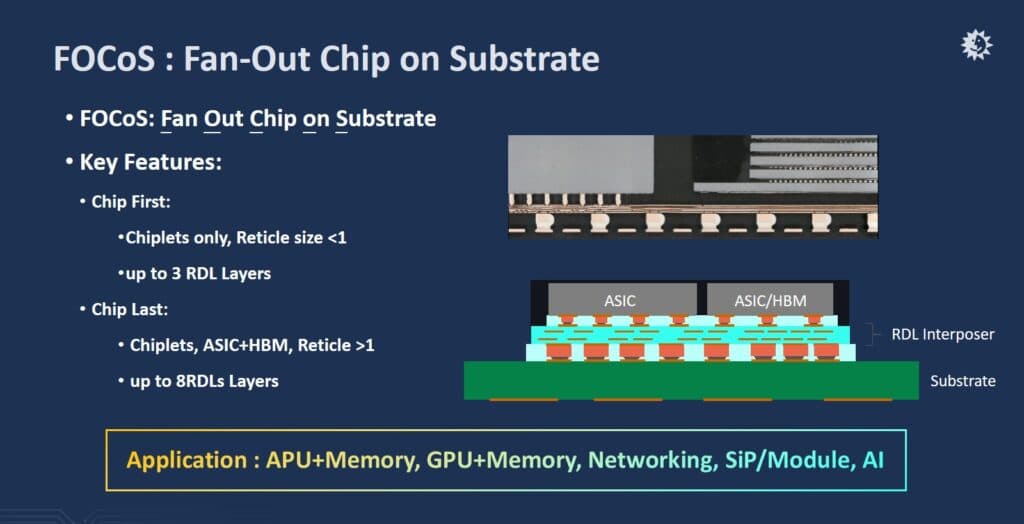 ASE slide comparing chip-first and chip-last fan-out chip-on-substrate package structures