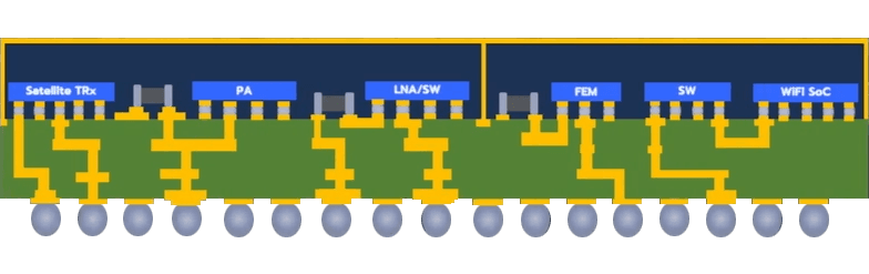 Traditional single-sided molding