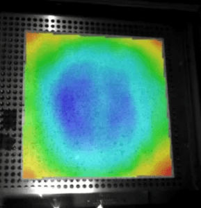 Thermal package analysis map