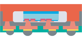 a-EASI P2 structure