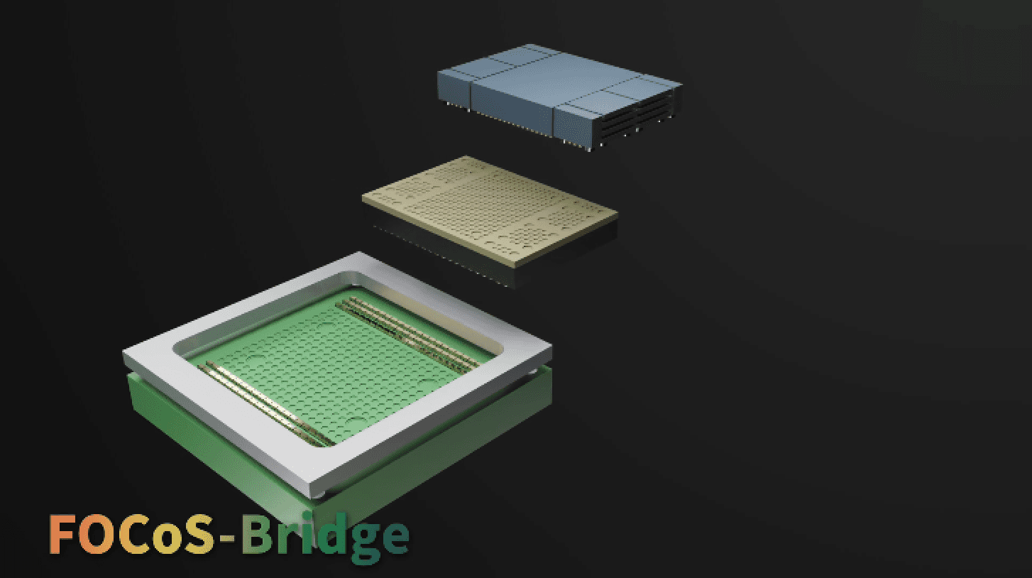 What is FOCoS-Bridge video