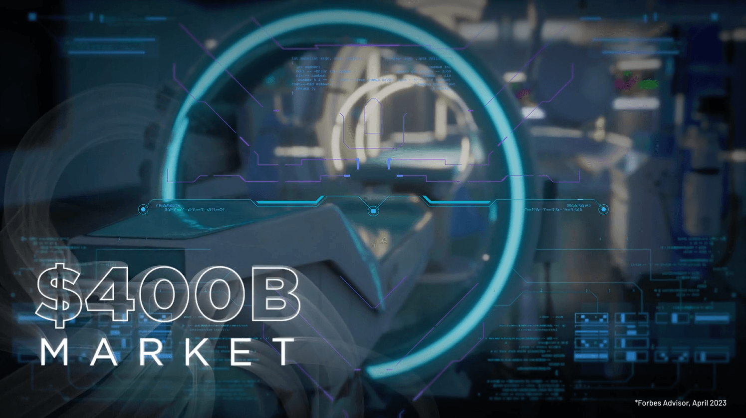 Four-hundred-billion-dollar AI market video