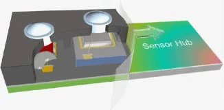 MEMS package structure