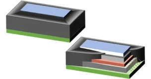 CoW LGA LiDAR receiver package