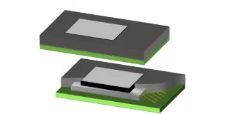 iLGA fingerprint sensor package