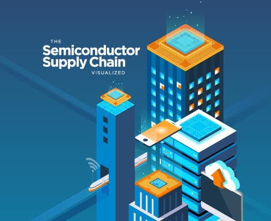 bg semiconductor top m
