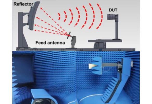 mmWave Antenna Measurement Chamber diagram