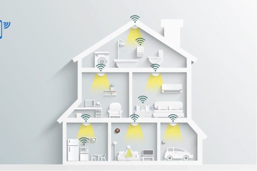 Smart Home diagram