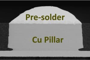 DSM LGA (Pre-solder Solution) detail