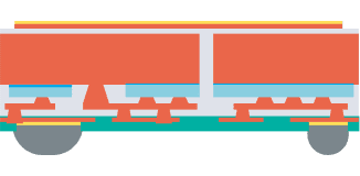 Features diagram