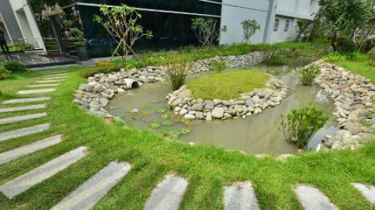 Green Buildings and its Impact to People and the Environment diagram