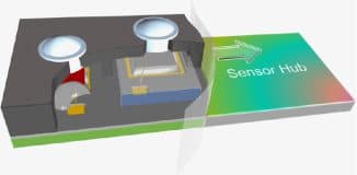 What is MEMS and Sensors Packaging? diagram